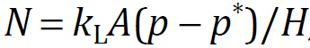 Large Gas Dissolution by Micro Nano Bubbles Equation 1.4